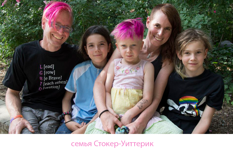 Гендерные дети что это. . Гендерные дети что это фото. Гендерные дети что это-. картинка Гендерные дети что это. картинка .