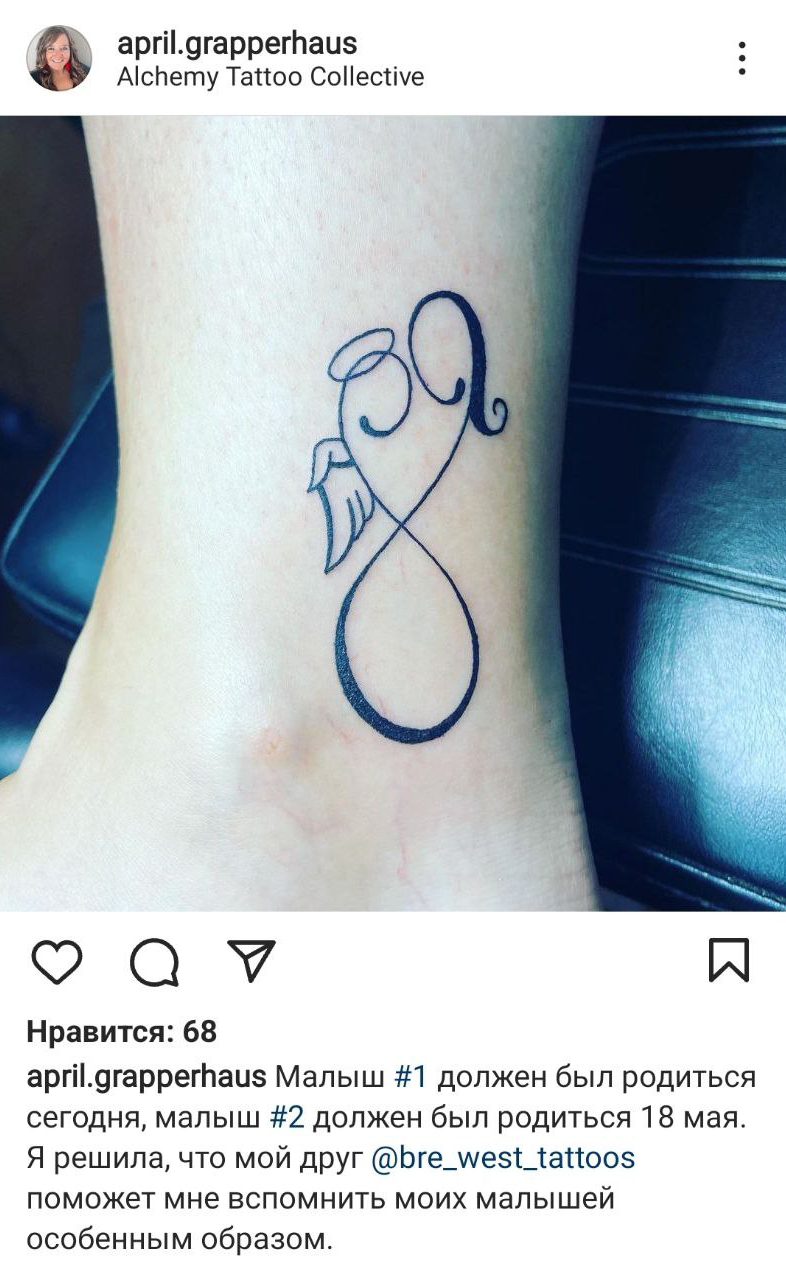 Куда лучше наносить татуировку?
