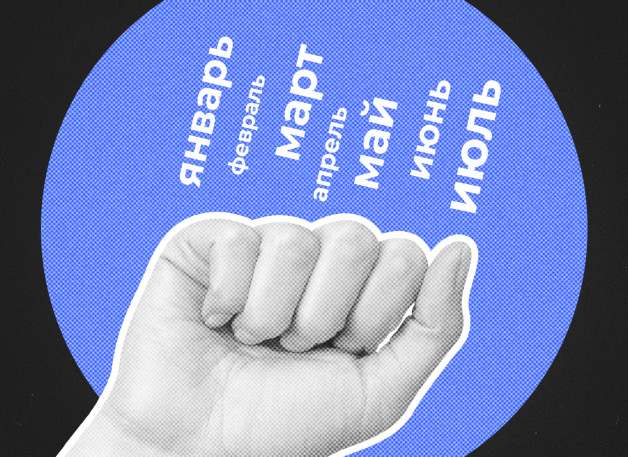 Коллаж с фото: Cheer Group | Shutterstock | Fotodom